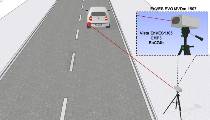 Rilevamento velocità veicoli