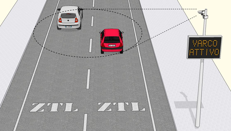 Telecamere ZTL: veicoli che transitano nel campo di vista del sistema di ripresa